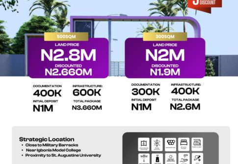 Aviance Gardens Annex