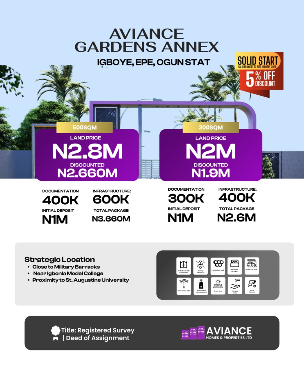 Aviance Gardens Annex