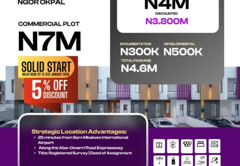 Aviance Parklands Estate