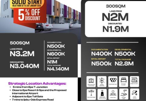 Aviance Vista Estate